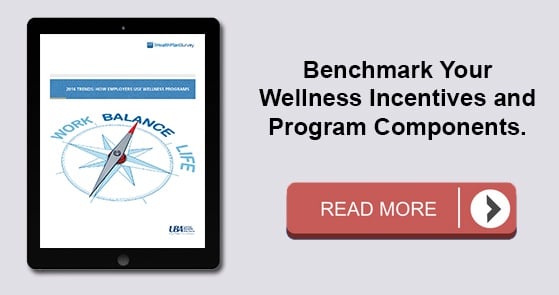 Benchmark Your Wellness Incentives and Program Components