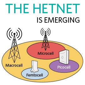Signal Boosters in the HetNet: Economically Extending Cellular Coverage ...