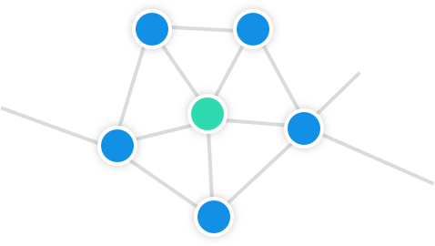 Ziflow is infinitely scalable