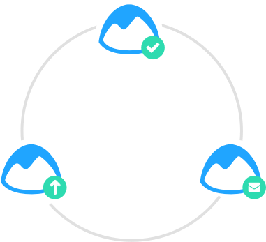 The magic of automation in Basecamp, from Ziflow