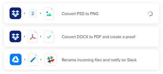 Automate the processes related to review and approval of creative content