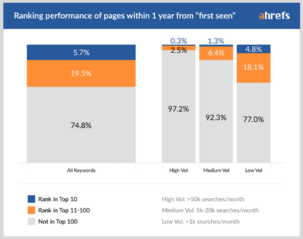 https://virtucomgroup.blog/wp-content/uploads/2025/06/1ff4f-can_super_niche_industries_benefit_from_content_writing_services_kl_image_1.webp