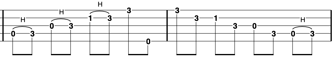 G Minor Pentatonic scale on banjo - using all strings starting on the D going up and down