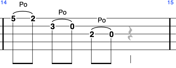 G major pentatonic scale on banjo going down and using pull offs