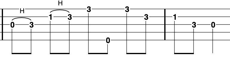 G Minor Pentatonic scale on banjo - going up and down