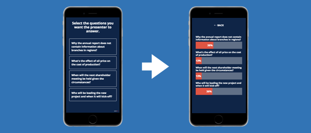 interactive confernce voting and real-time polling to create a conversation with everyone