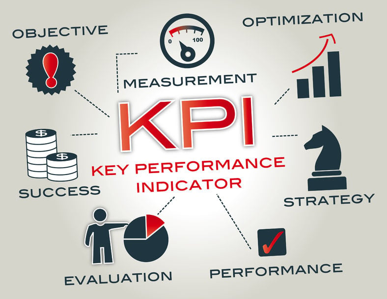 Indicadores De Marketing Kpis Que Debes Conocer My Xxx Hot Girl