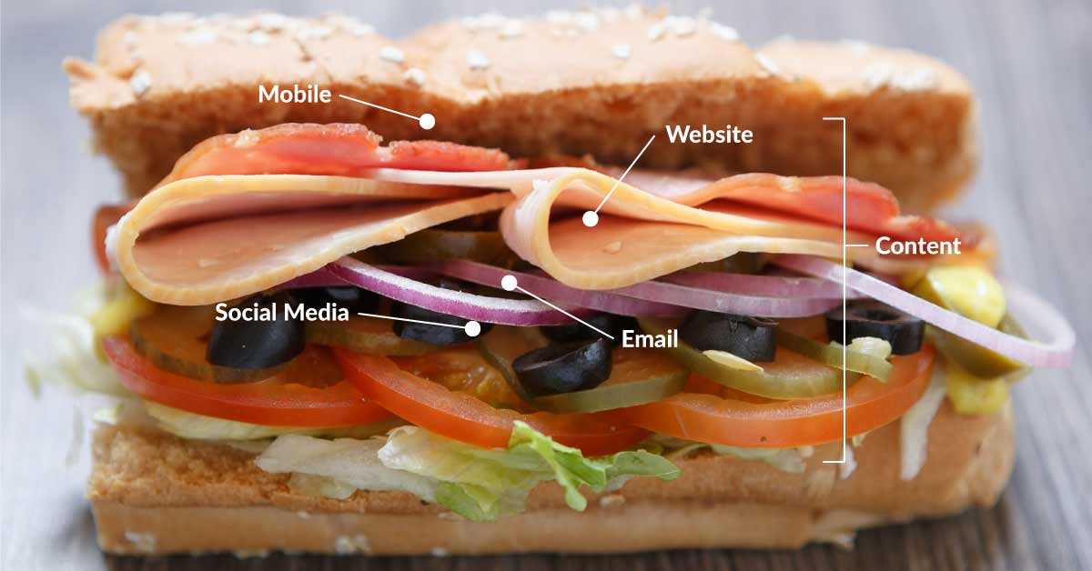 Digital-Sandwich-1.jpg