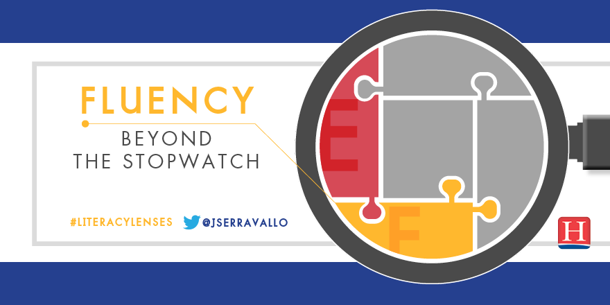 fluency timer online fluency timer online