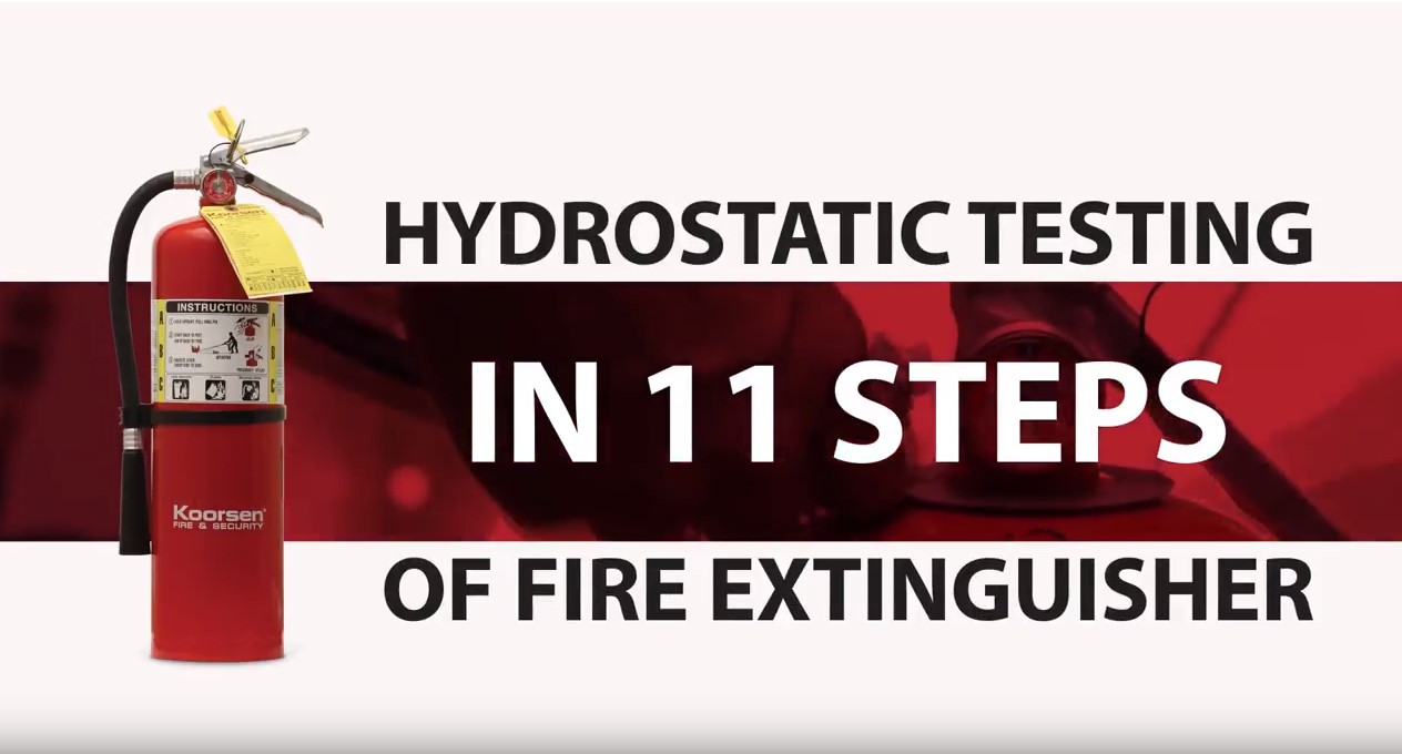 How To Check Fire Extinguisher Pressure Gauge: A Step-by-Step Guide