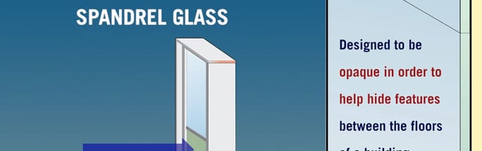 Curtain Wall Metal Panel Infill