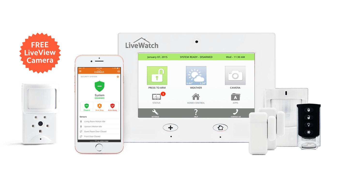 Home Security Basics LiveWatch Security
