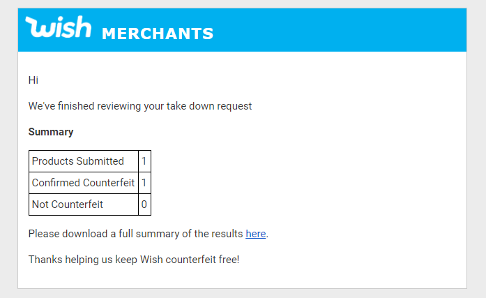 Wish counterfeit report summary