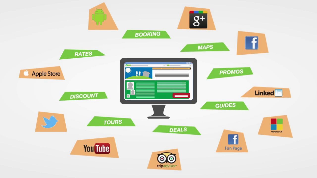 artificial intelligence and personalization artificial intelligence and personalization