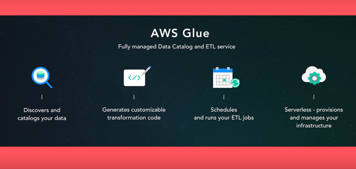 AWS Glue - AWS Summit New York Major Announcements AWS Glue - AWS Summit New York Major Announcements