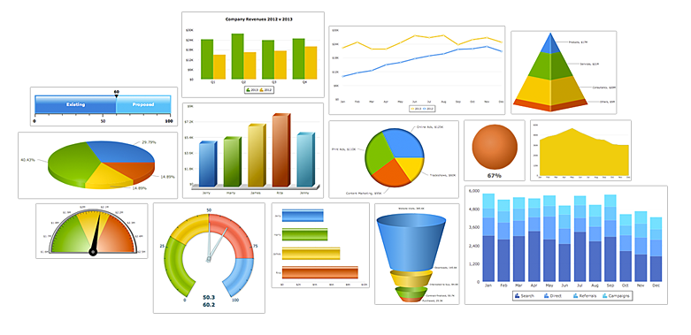 big data visualization tools 
