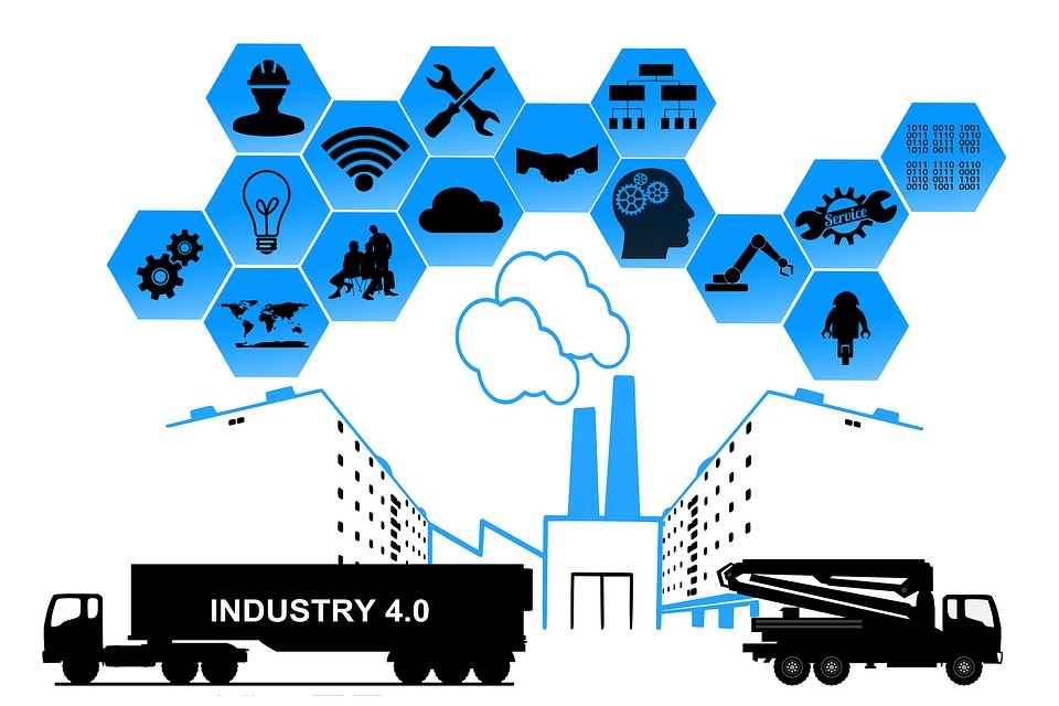 Internet Of Everything Impacting Businesses Processes Internet Of Everything Impacting Businesses Processes