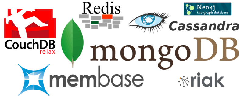 Nosql vs SQL Nosql vs SQL