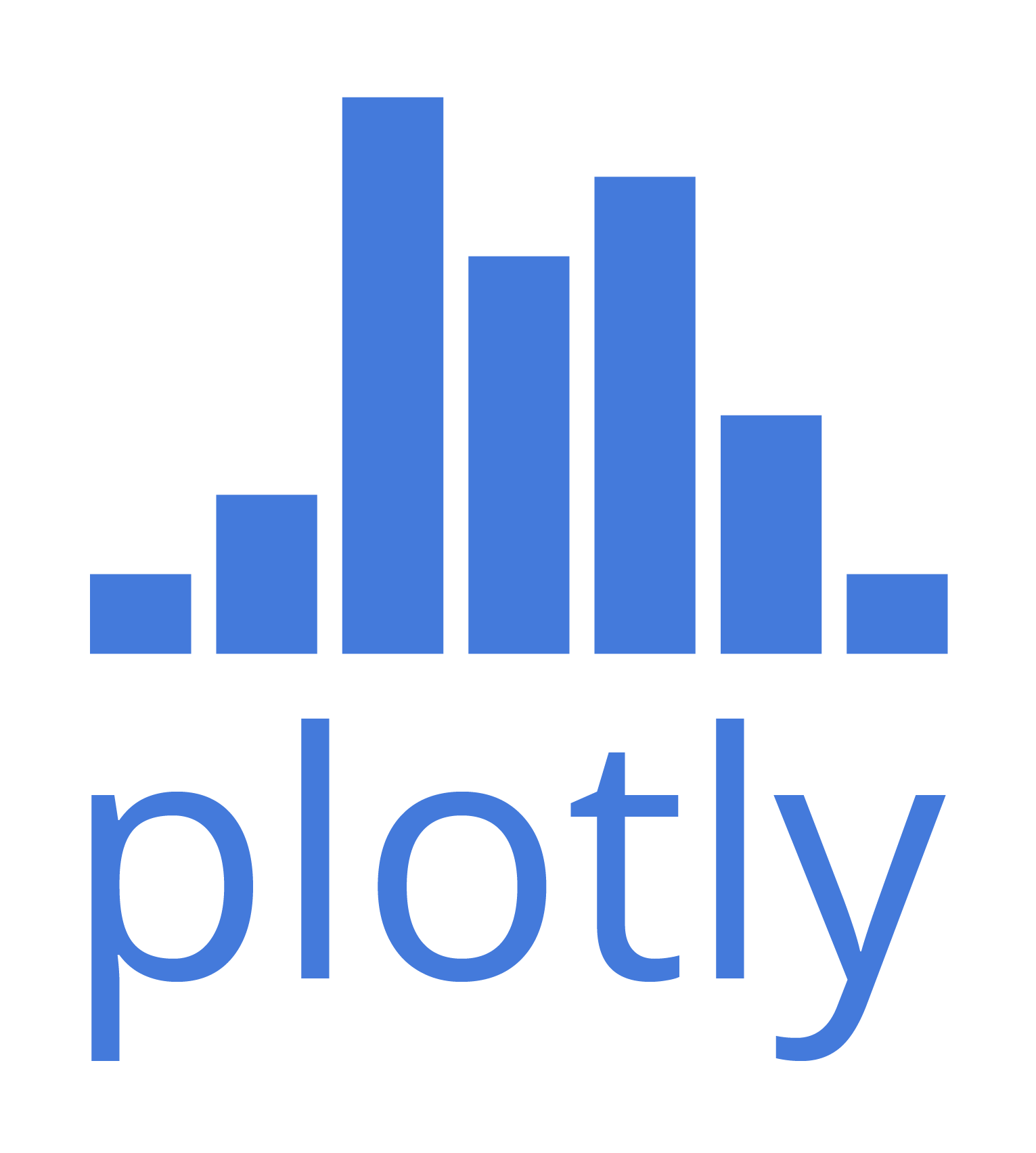 big data visualization tool 