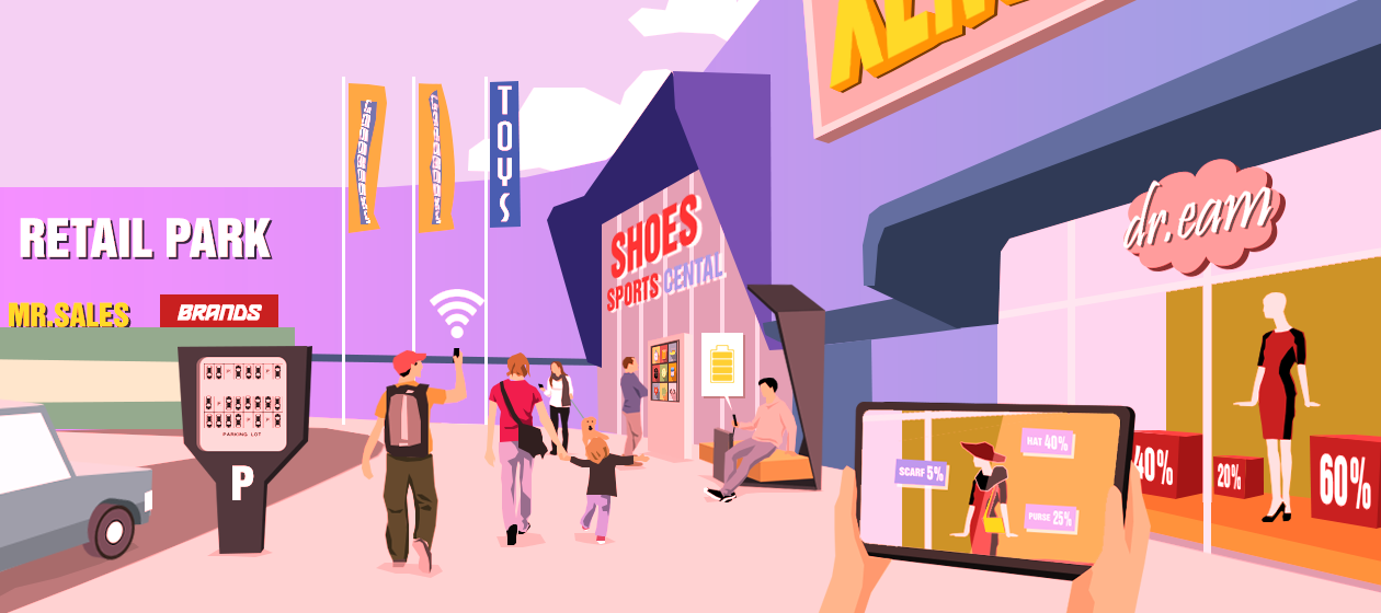 IoT in retail IoT in retail