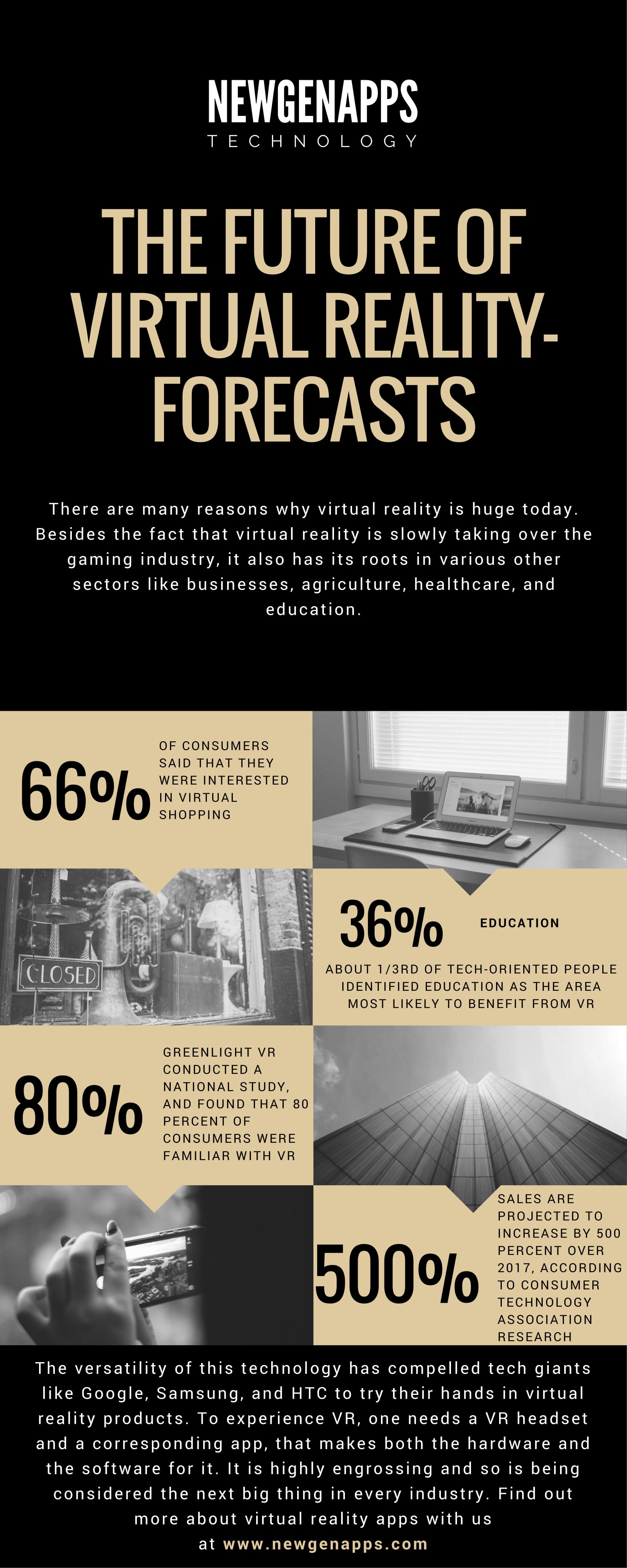 The future of vr virtual reality infographics The future of vr virtual reality infographics