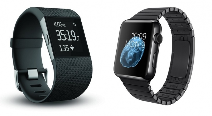 Wearables Wearables