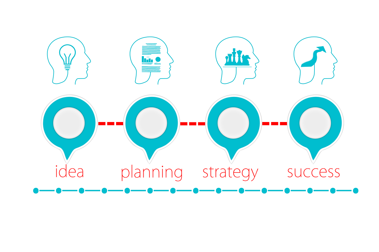 Building_strategy