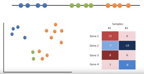 clustering4