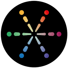 multichain_blockchain