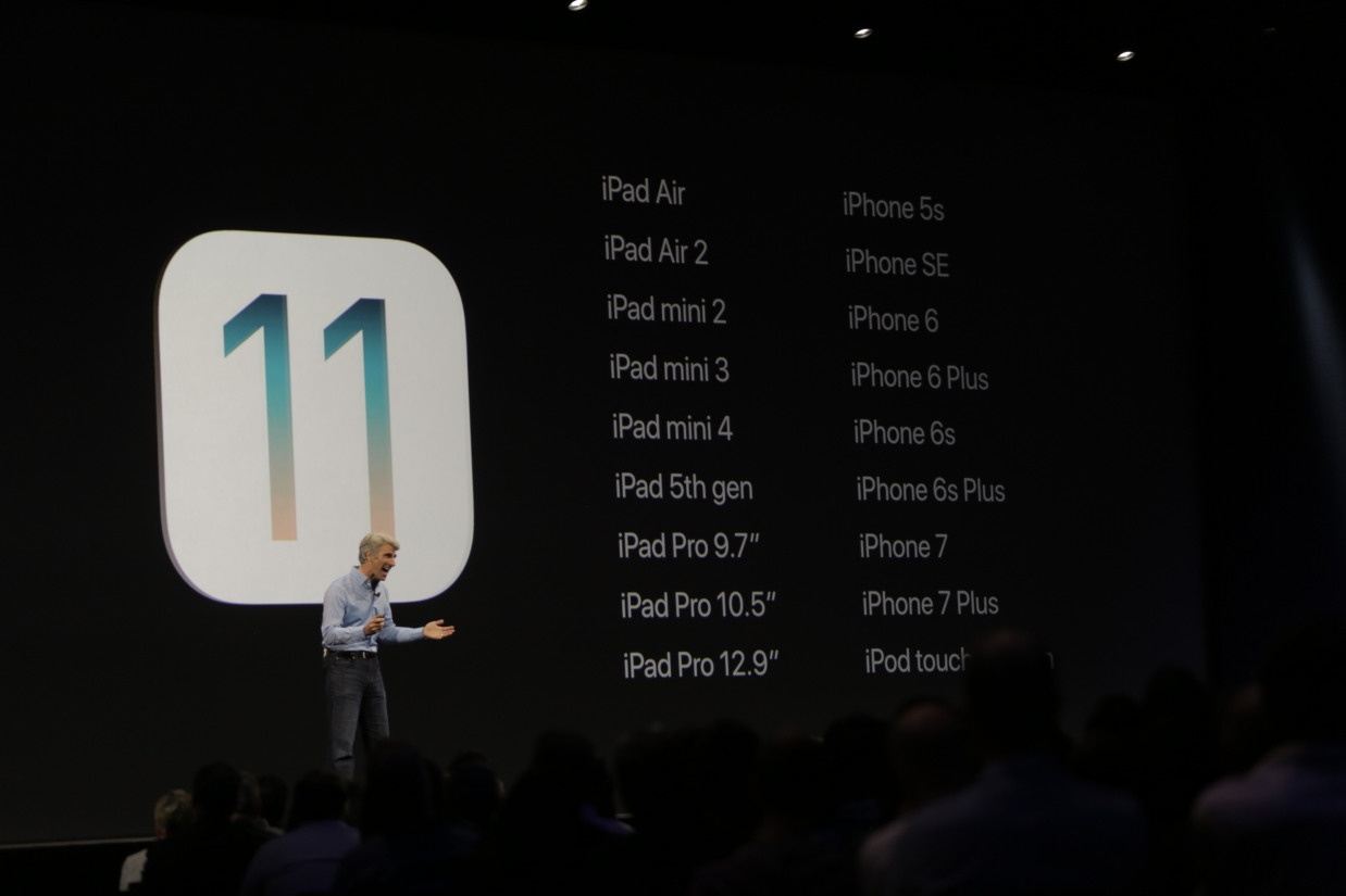 iOS 11 iOS 11