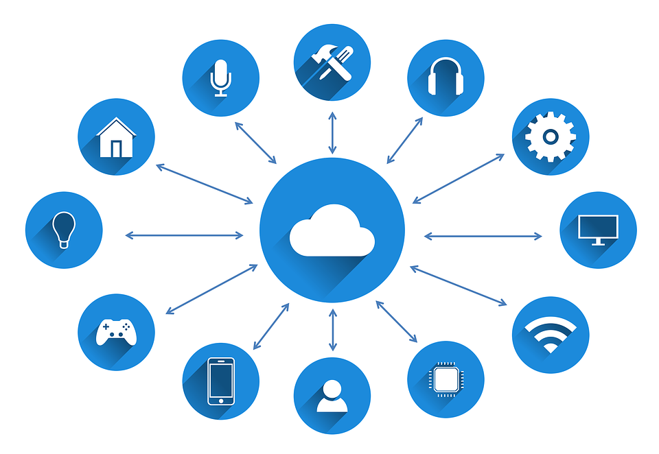 Transform businesses with the help of IoT