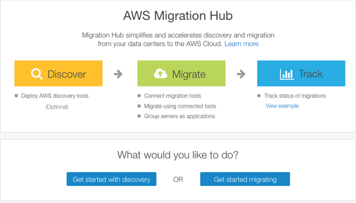 migration hub - AWS Summit New York Major Announcements migration hub - AWS Summit New York Major Announcements