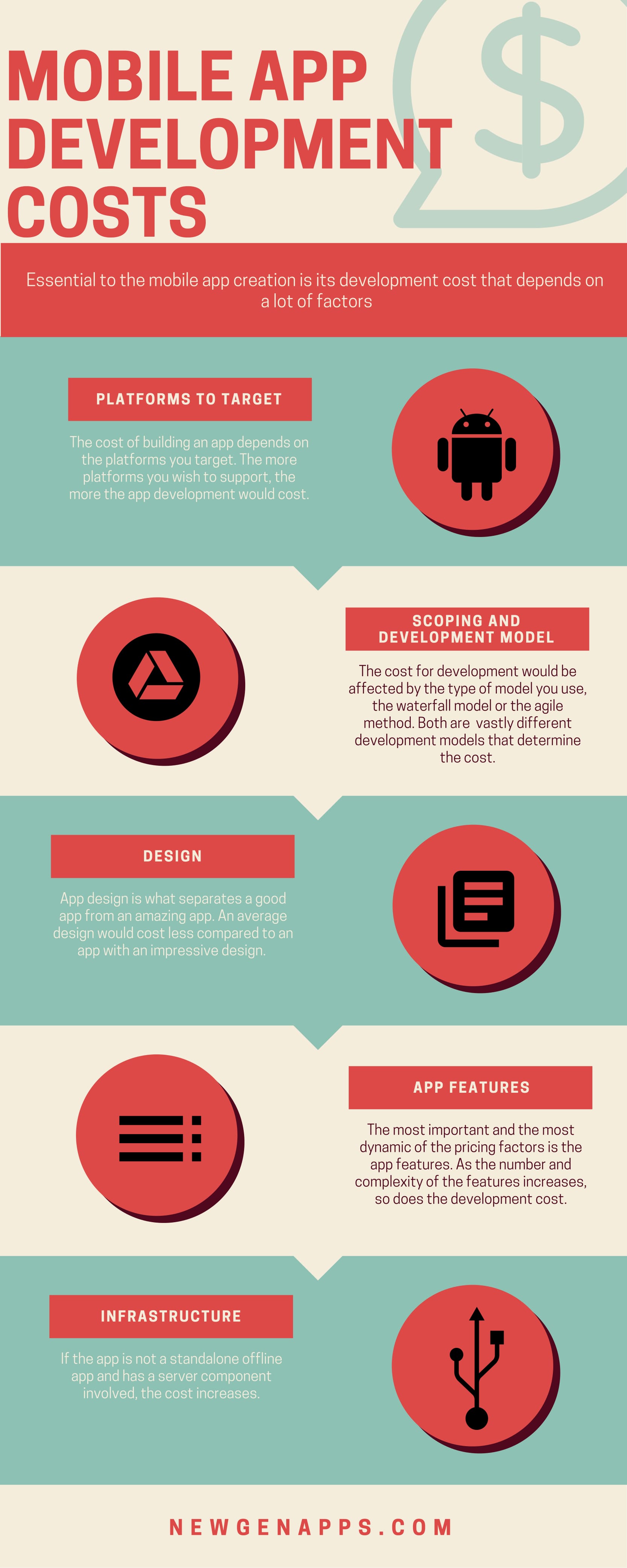 mobile app infographics-1.jpg