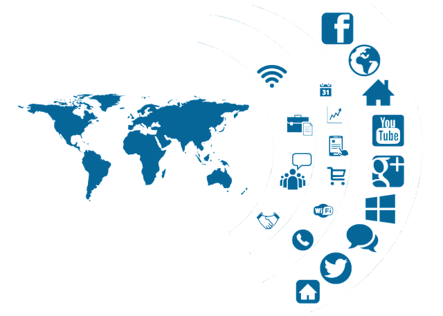 social media sentiment analysis for B2C and B2B businesses