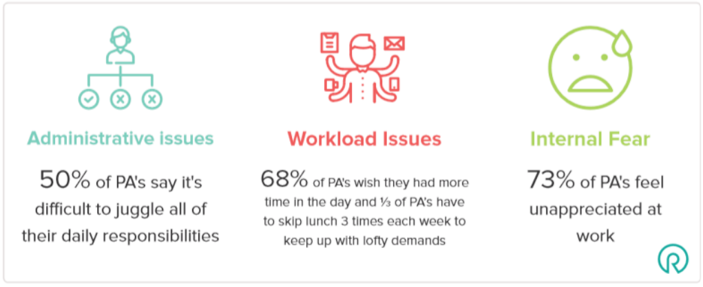 employee wellness