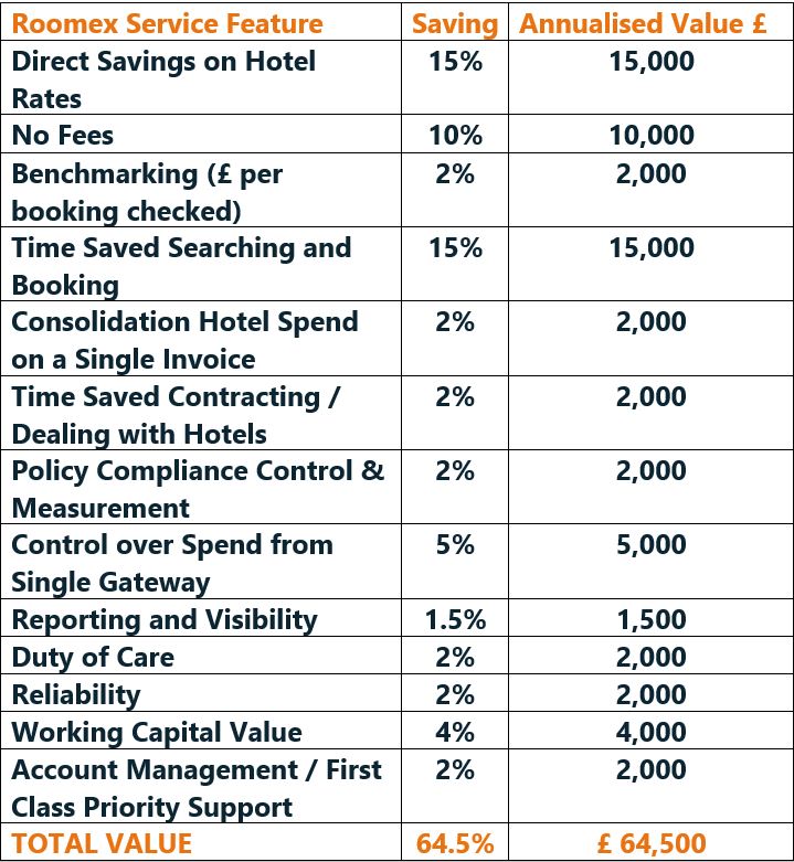 Finance blog table.jpg