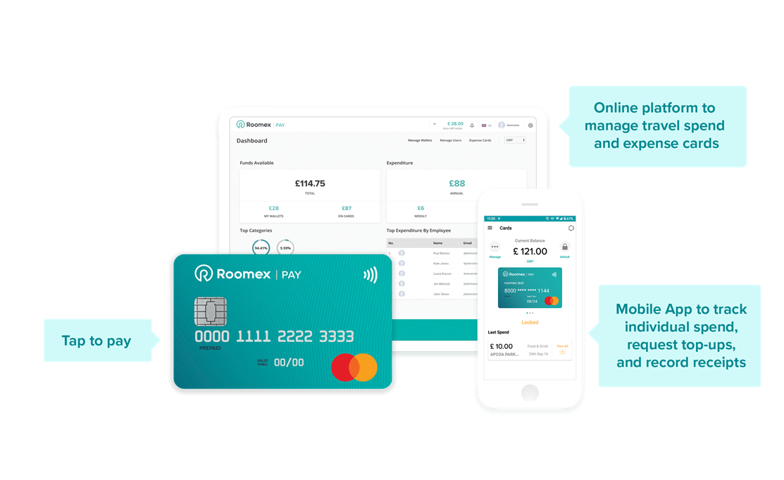 Roomex product suite