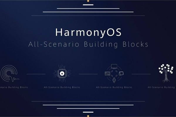 Huawei будет устанавливать Harmony OS на новые устройства