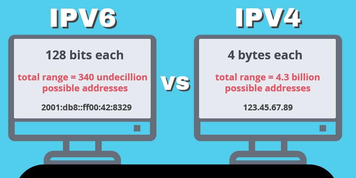 К концу сентября прекратится выпуск интернет-адресов IPv4