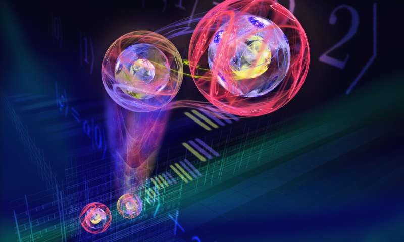 Осуществлена первая в мире квантовая телепортация