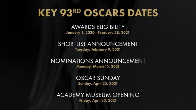 Церемонию вручения премии «Оскар» перенесли на апрель 2021 года