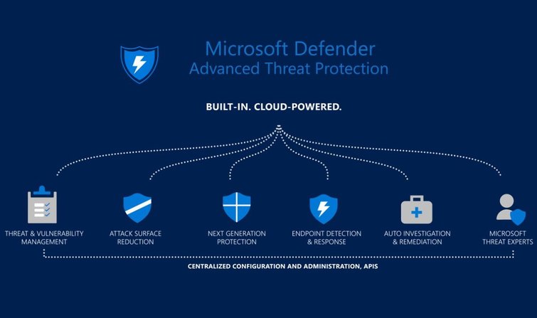 Microsoft адаптирует Defender Advanced Threat Protection под Linux