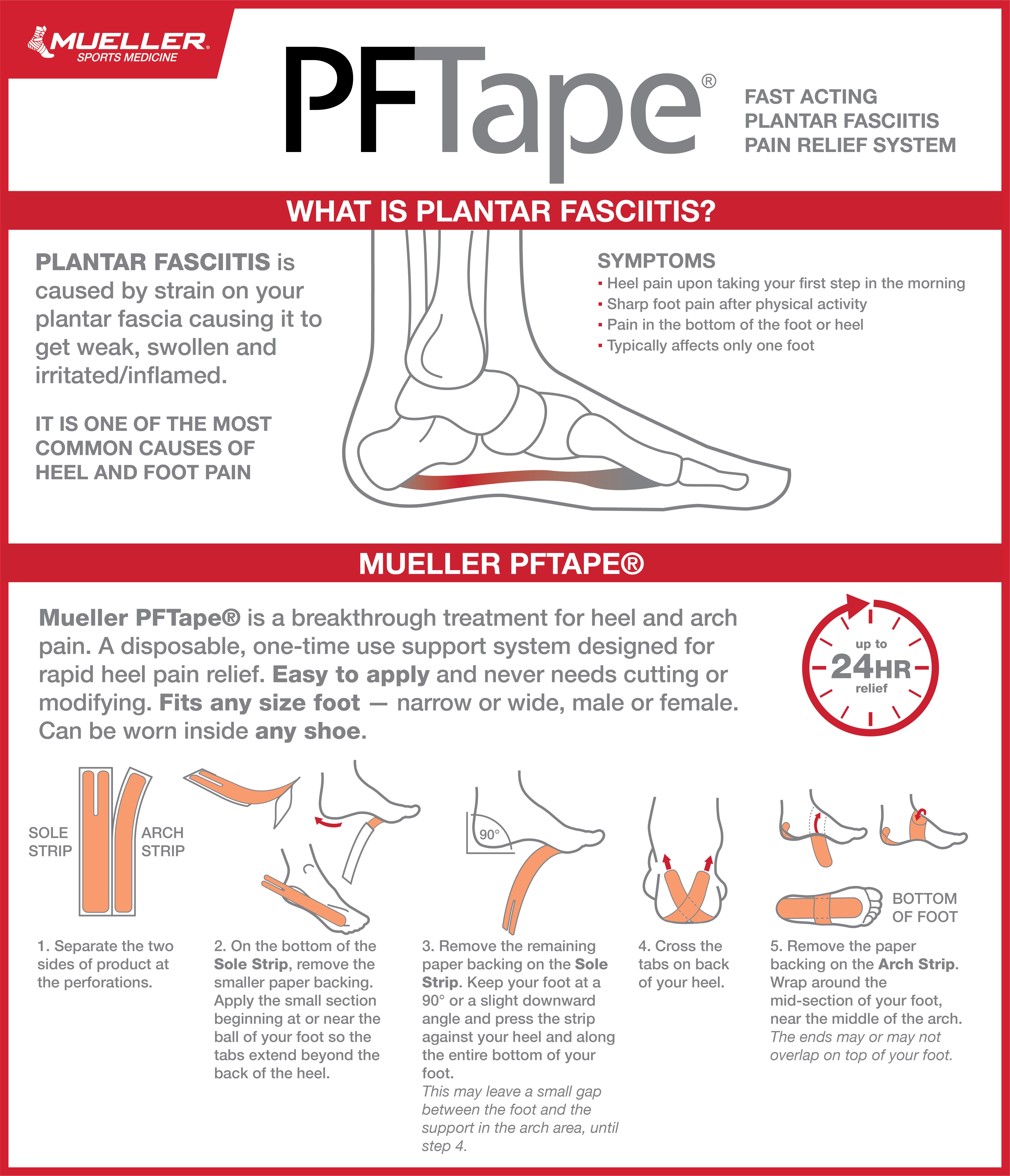 PFTape® Plantar Fasciitis Pain Relief System by Mueller Sports Medicine