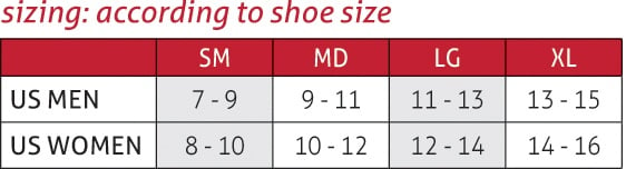 Ankle Brace Size Chart - Greenbushfarm.com