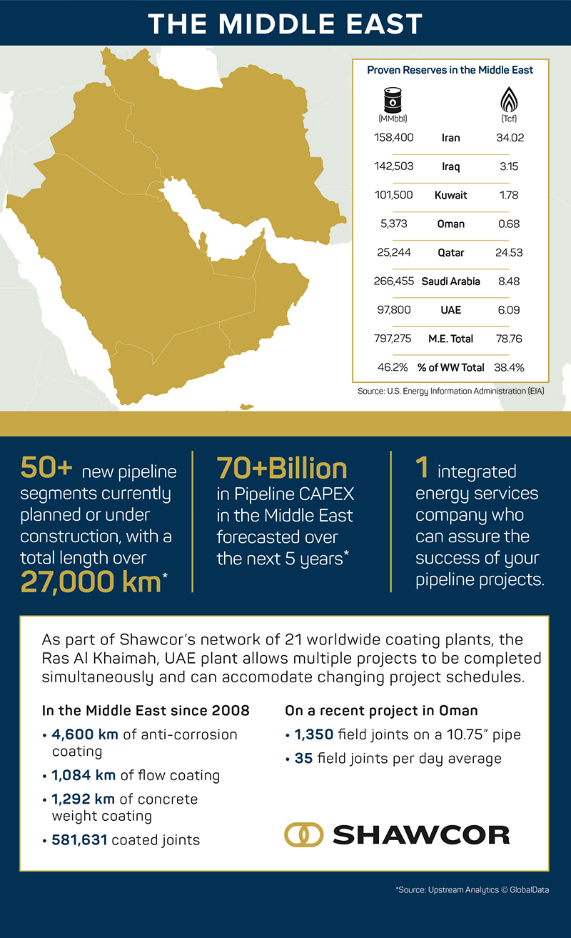 Map_ADIPEC_Infographic