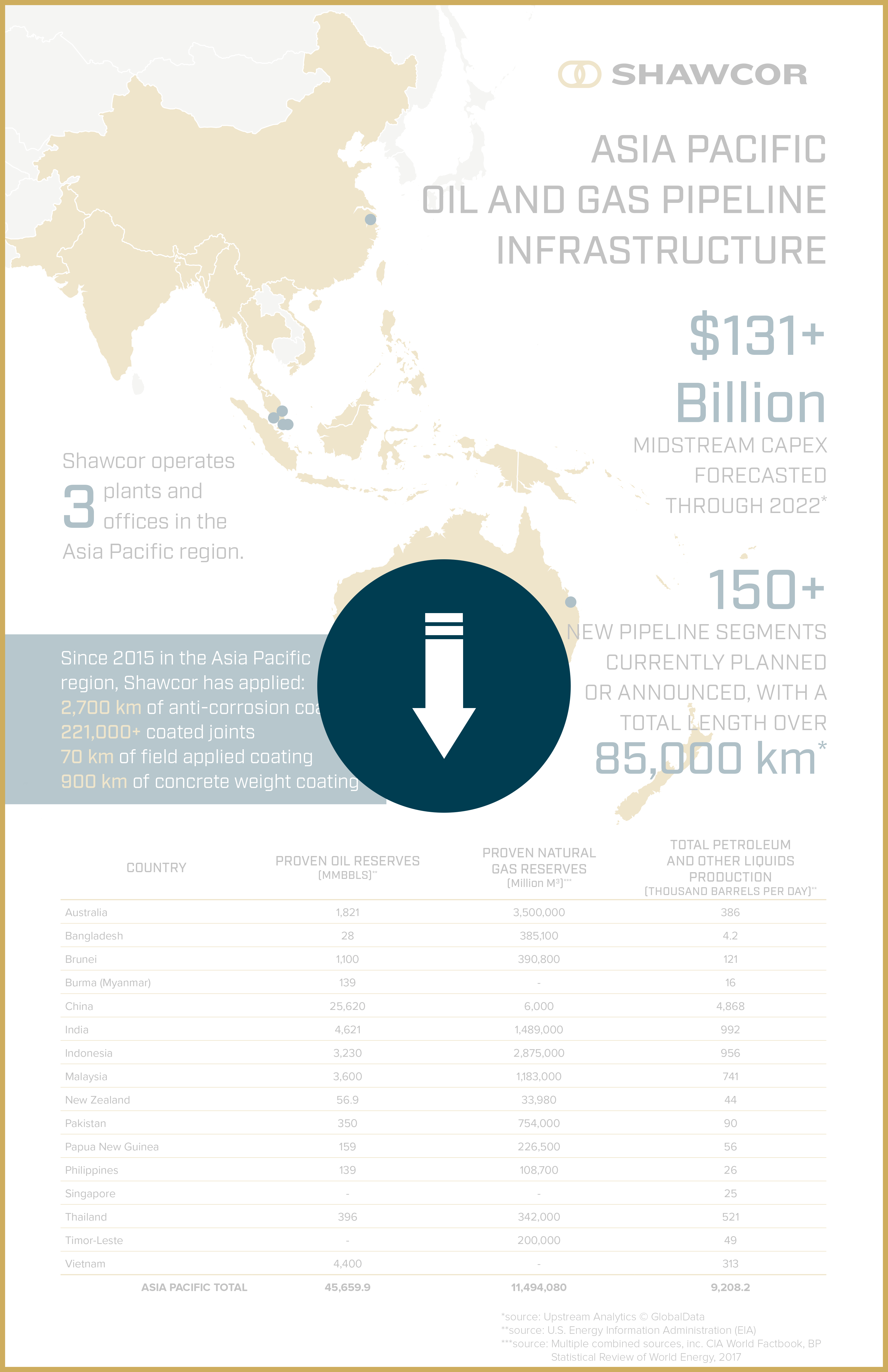 OTC_Asia_2018_Infographic-thumbnail.png OTC_Asia_2018_Infographic-thumbnail.png