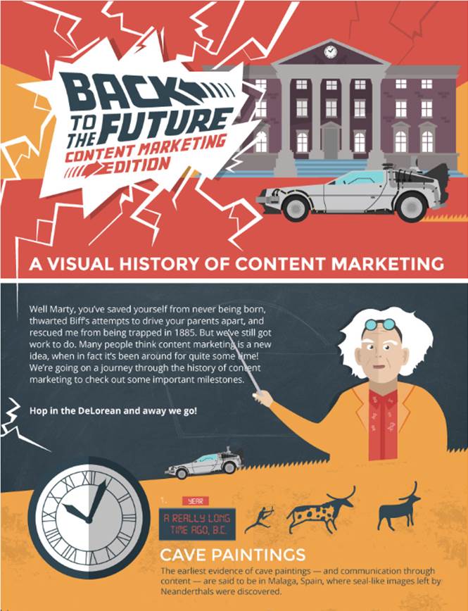 Content Marketing History.jpg