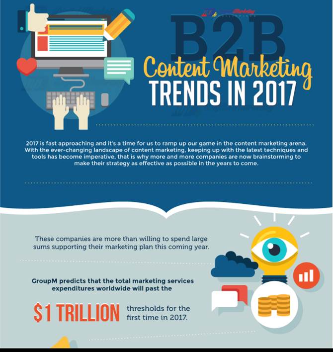 Content Marketing Trends.jpg