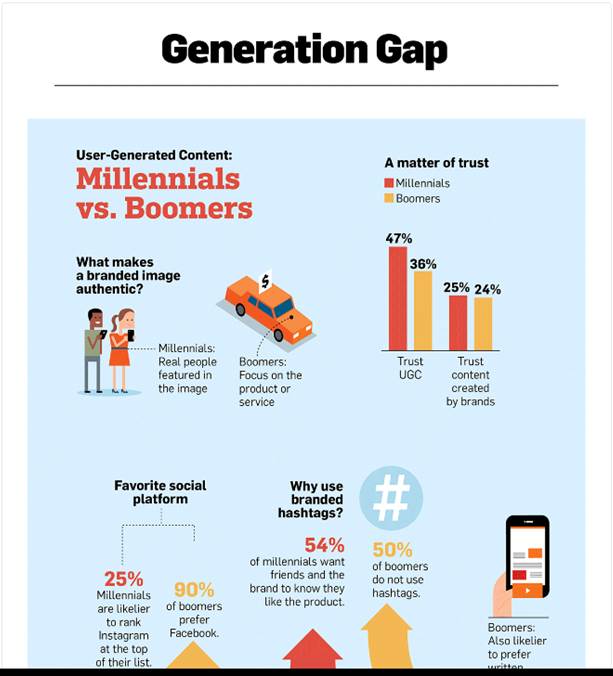 Generation Gap.jpg