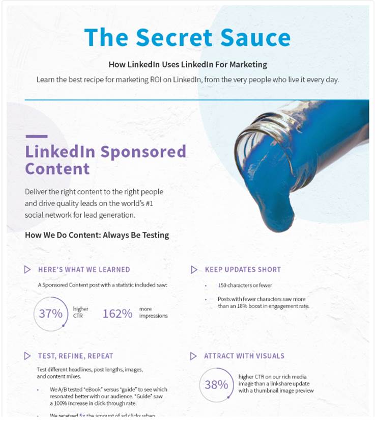 How LinkedIn Uses LinkedIn for Marketing.jpg